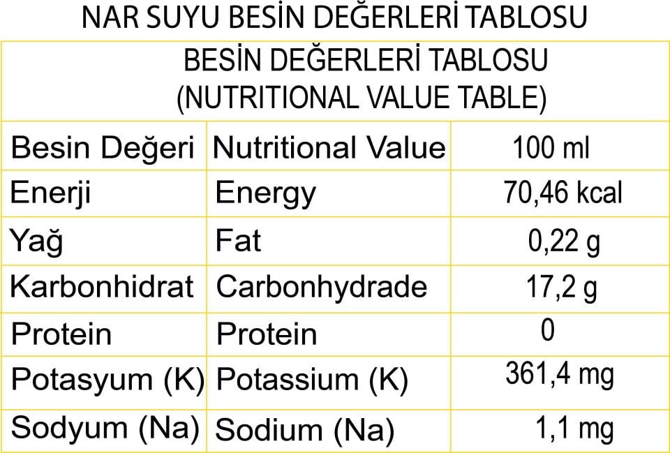 Dondurulmuş Sıkma Nar Suyu 950 ml.
