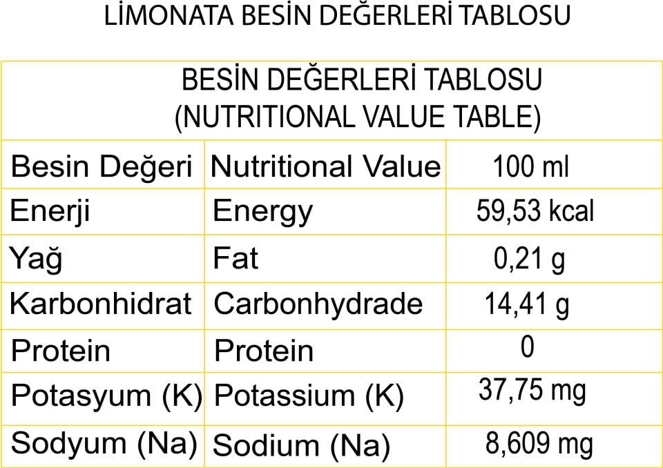 Doğal Limonata 3  Adet 900 ml.Dondurulmuş Ürün