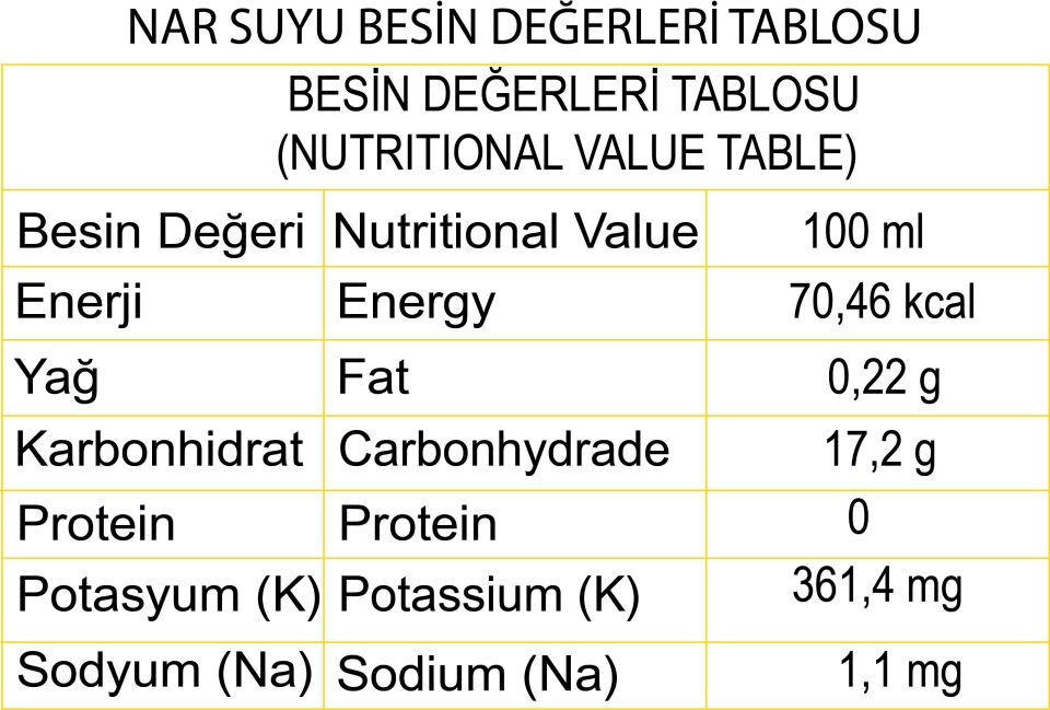 Sıkma Nar Suyu 5 Adet 950 ml.Dondurulmuş Ürün