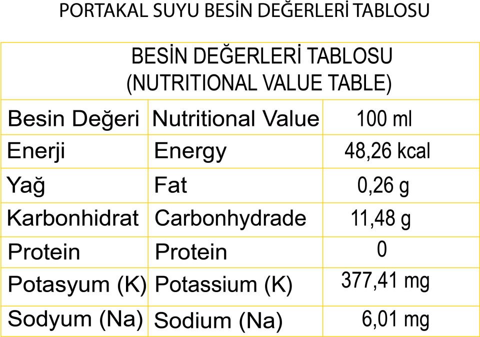 Sıkma Portakal Suyu 5 Adet 950 ml.Dondurulmuş Ürün
