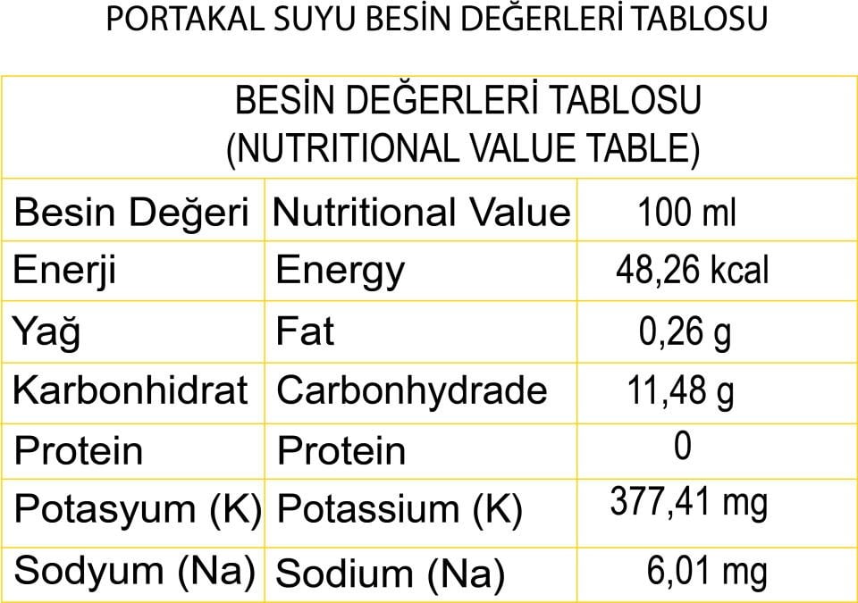 Sıkma Portakal Suyu 5 Adet 950 ml.Dondurulmuş Ürün