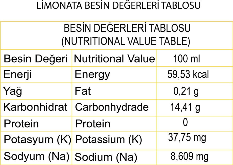 Doğal Limonata 9 Adet 330 ml.Dondurulmuş Ürün
